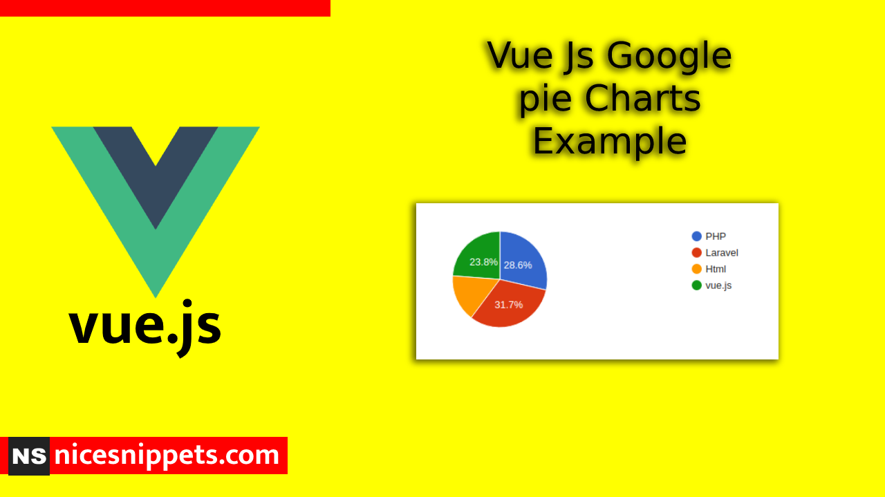 Vue Js Google pie Charts Example