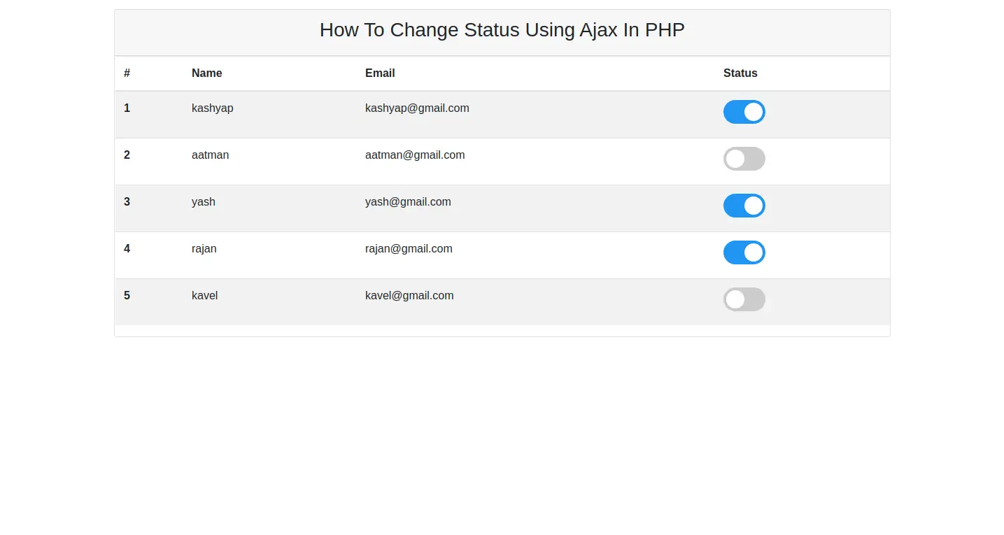 How to Change Status using Ajax in PHP?