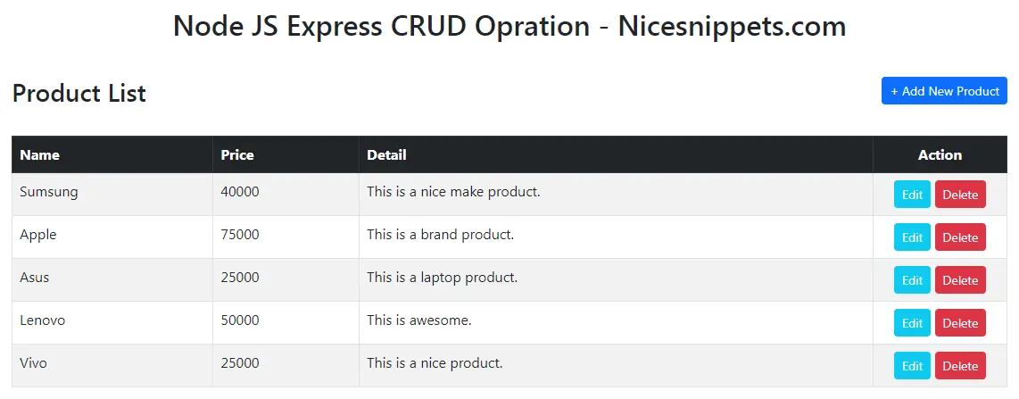 Node JS Express CRUD with MySQL Tutorial