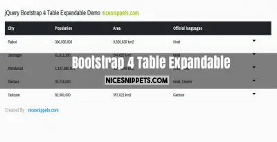 Bootstrap 4 Table Expandable Example