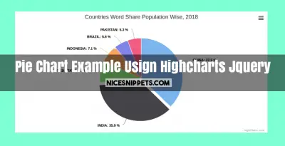 Pie Chart Example Usign Highcharts Jquery